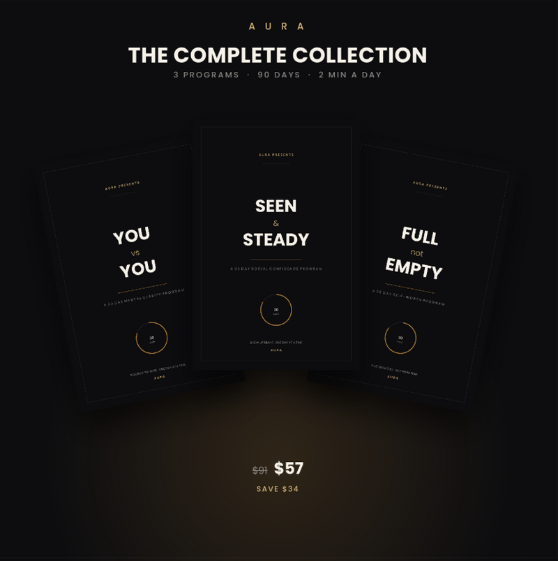 The Aura Mind Clarity Bundle